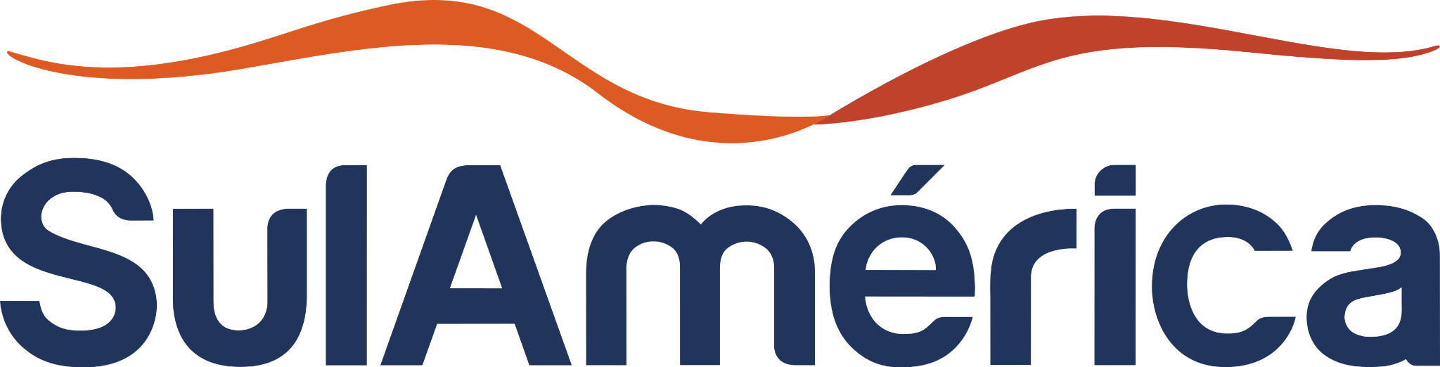 Logo SulAmérica